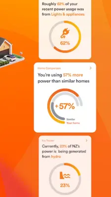 Energy IQ android App screenshot 3
